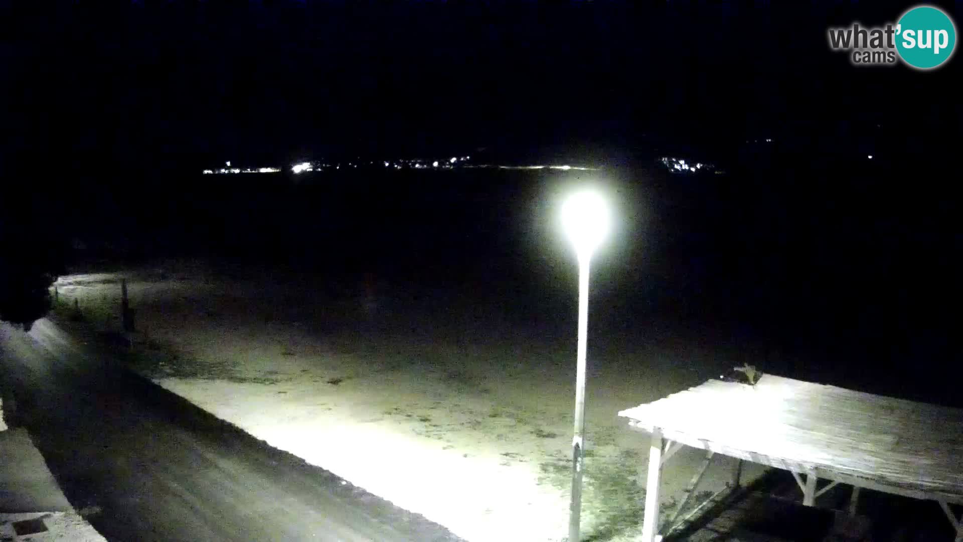 Live kamera Viganj – Pelješac u živo