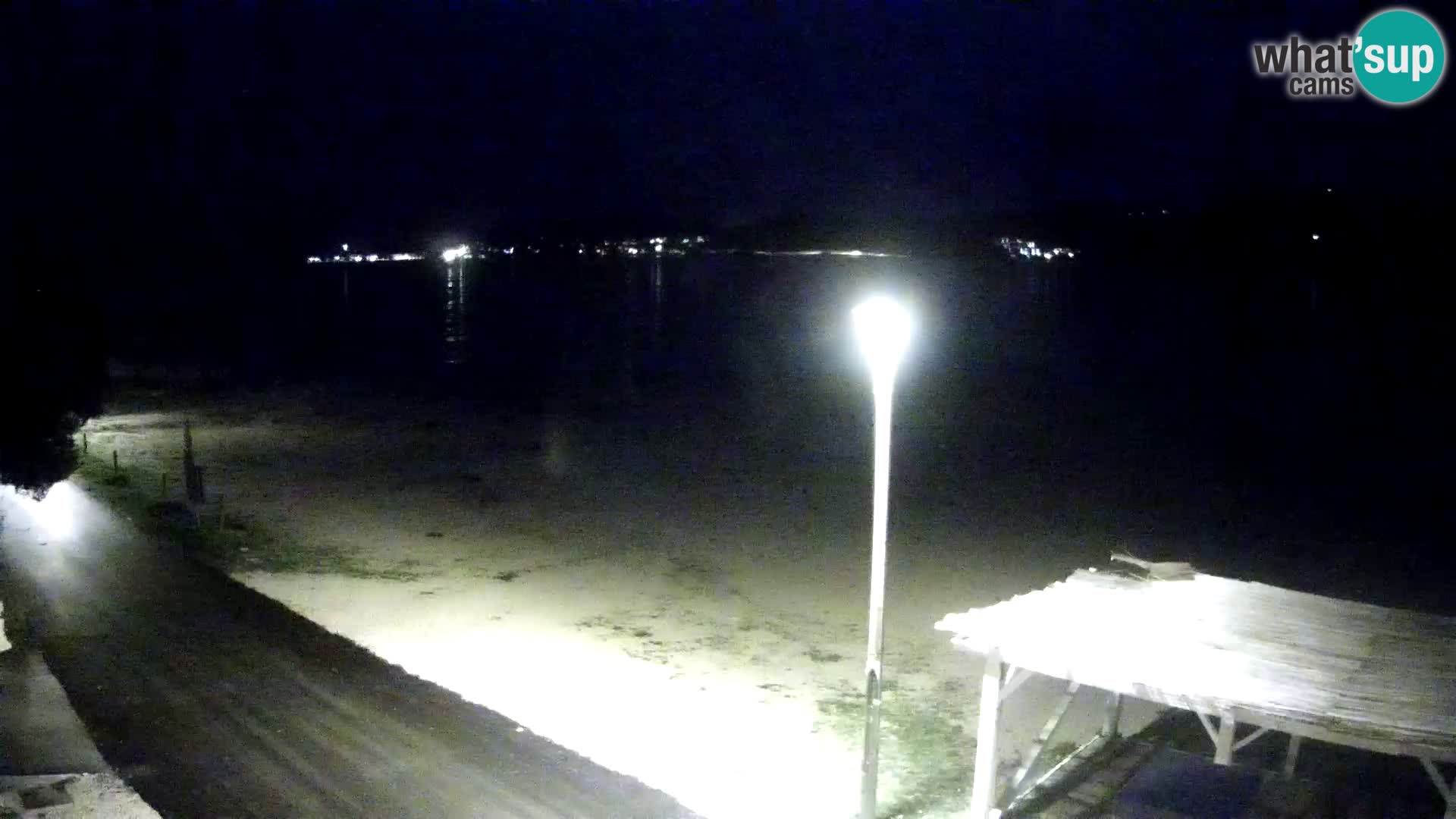 Webcam Viganj – Pelješac livecam