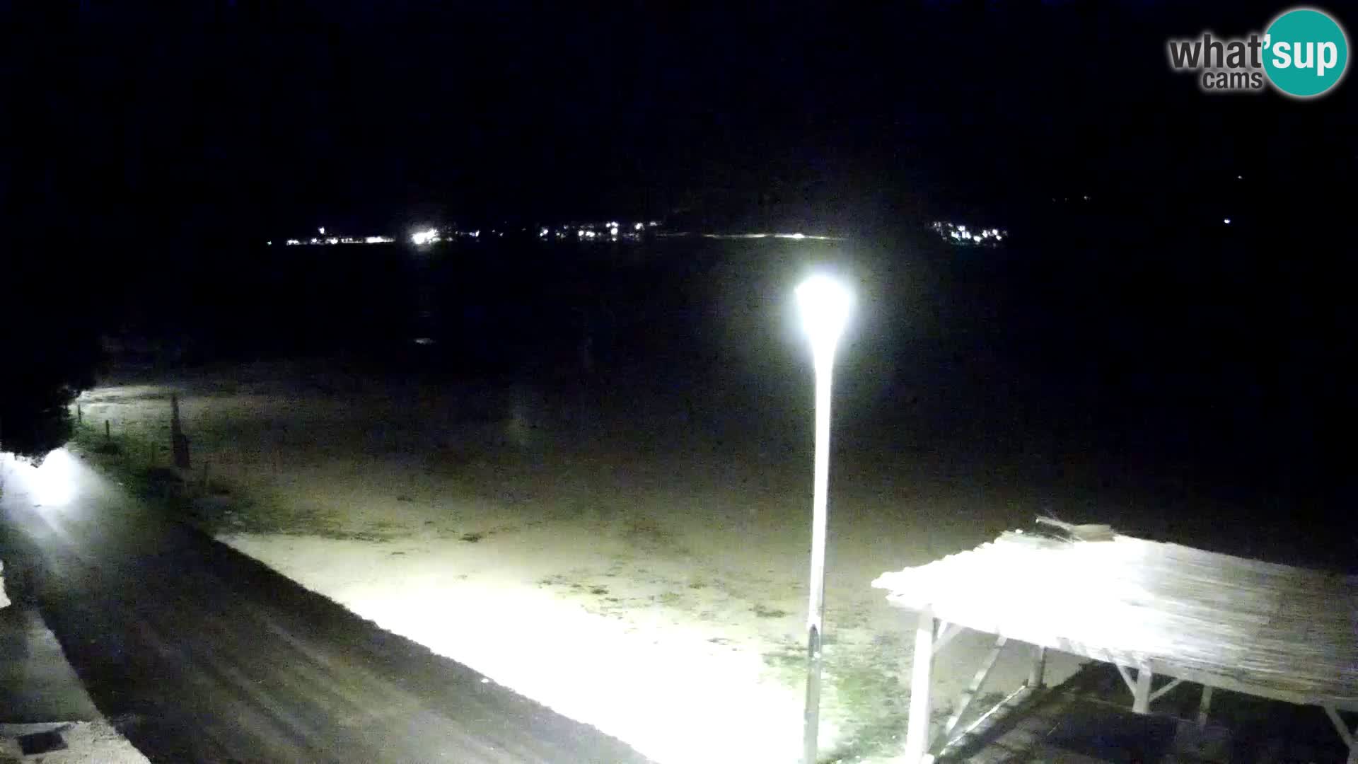 Spletna kamera Viganj – Pelješac v živo