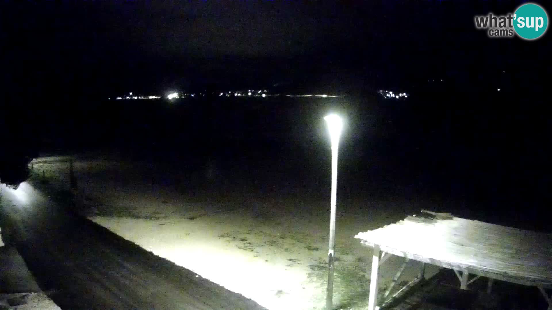 Webcam Live Viganj – Pelješac webcam