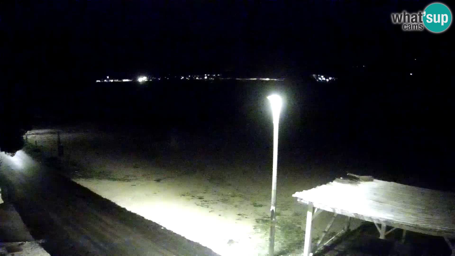 Livecam Viganj – Pelješac dal vivo