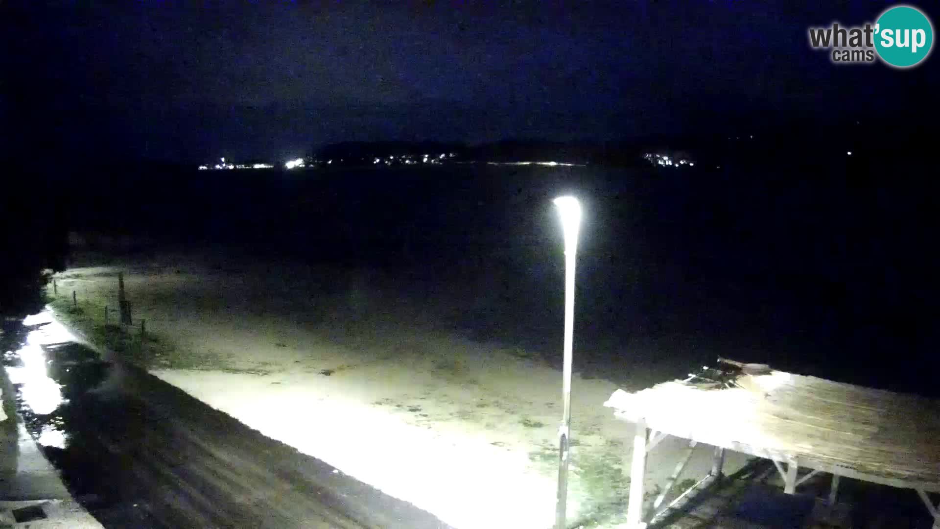 Webcam Viganj – Pelješac livecam