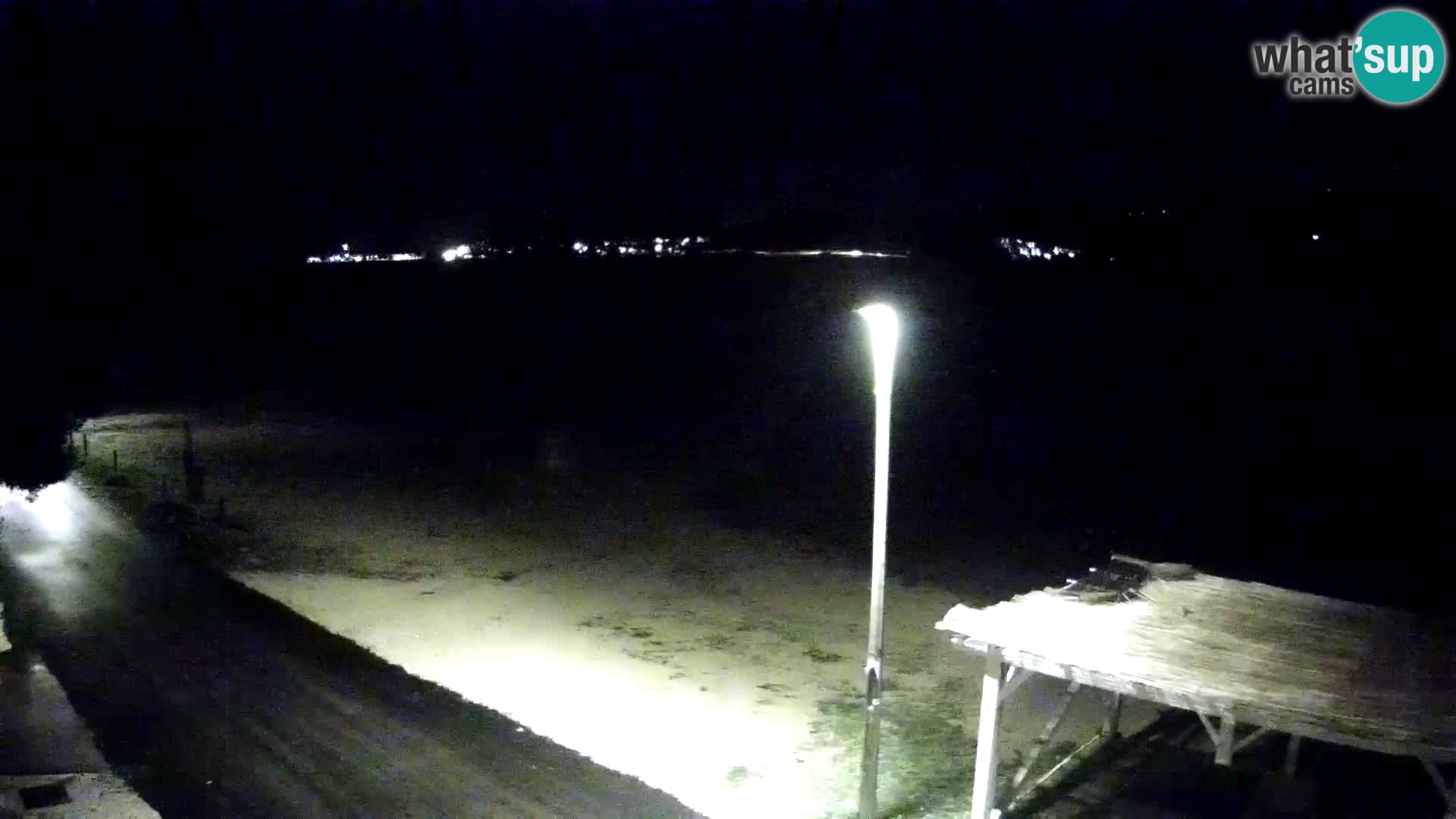 Webcam Viganj – Pelješac Live