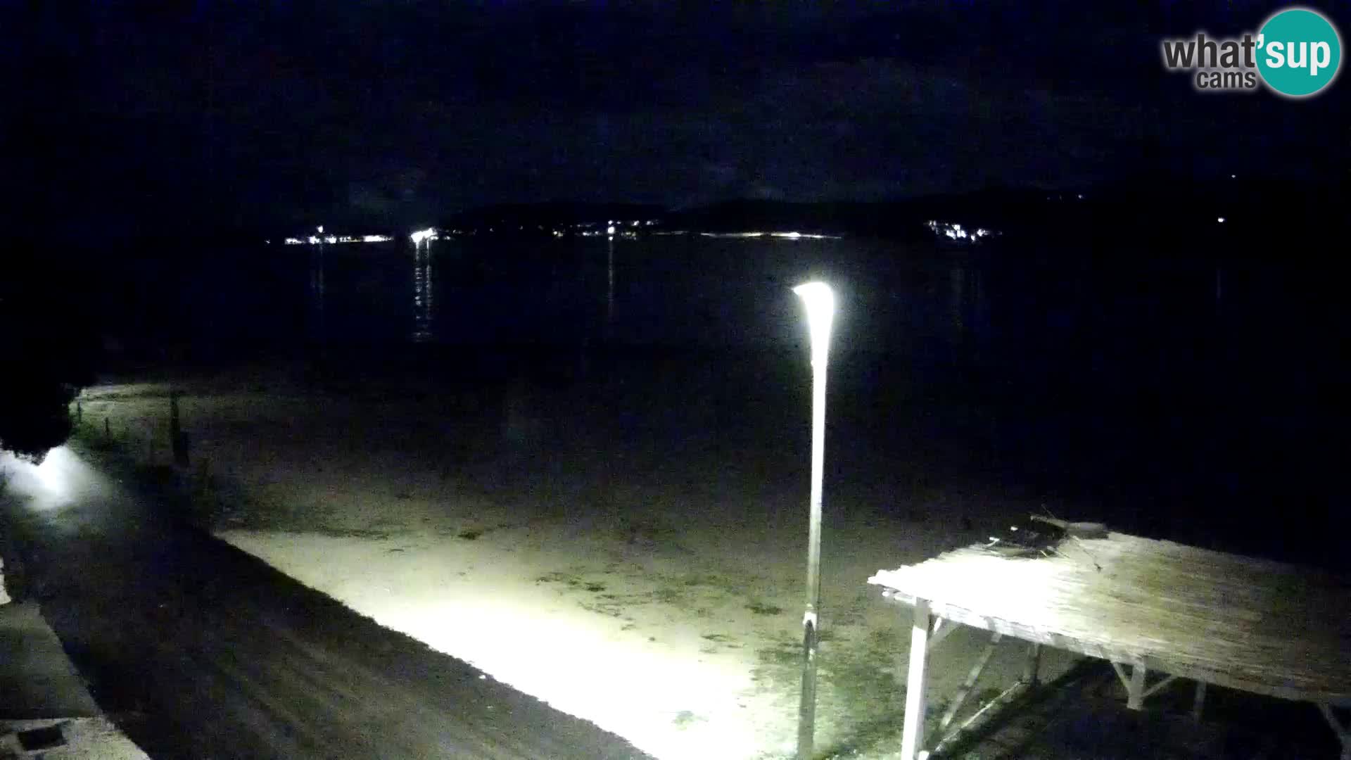 Webcam Viganj – Pelješac Live