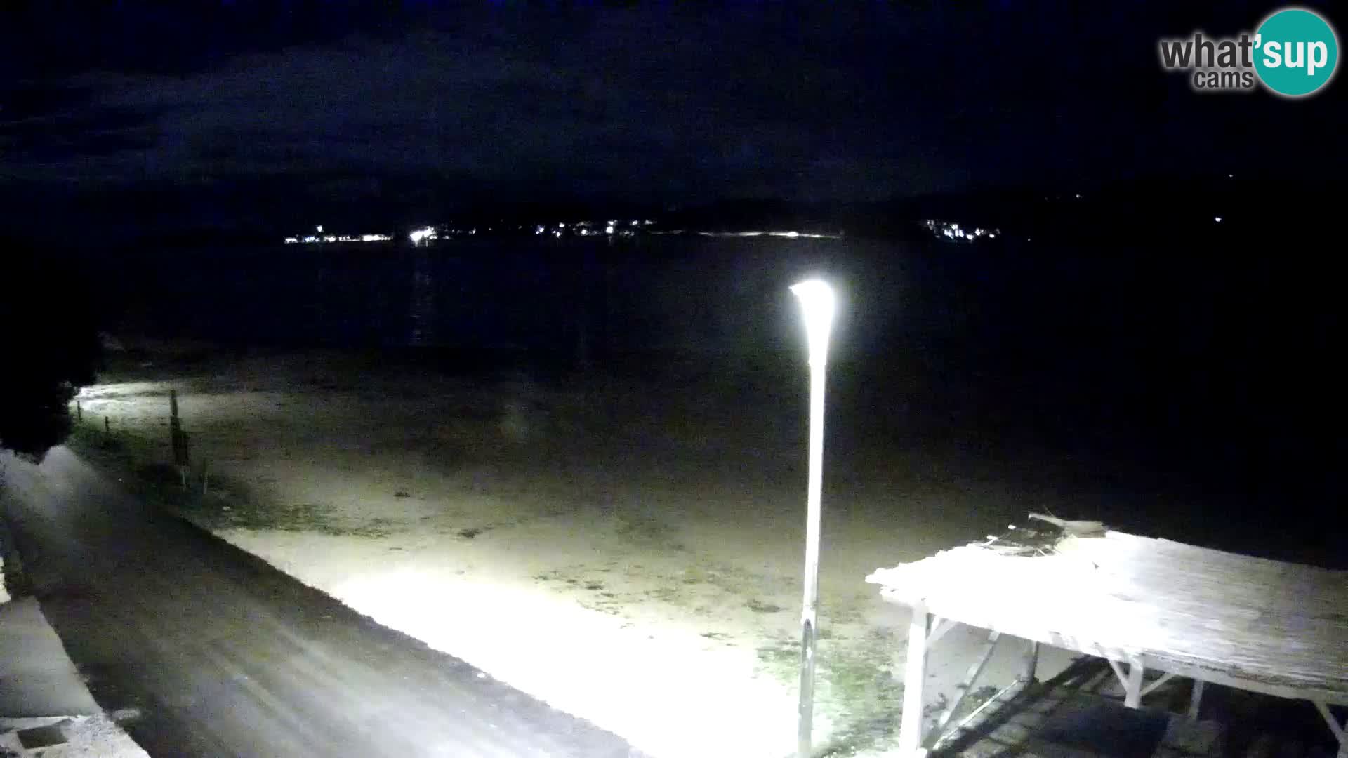 Live kamera Viganj – Pelješac u živo