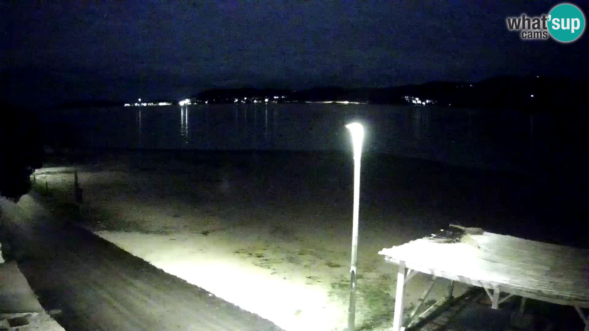 Livecam Viganj – Pelješac dal vivo