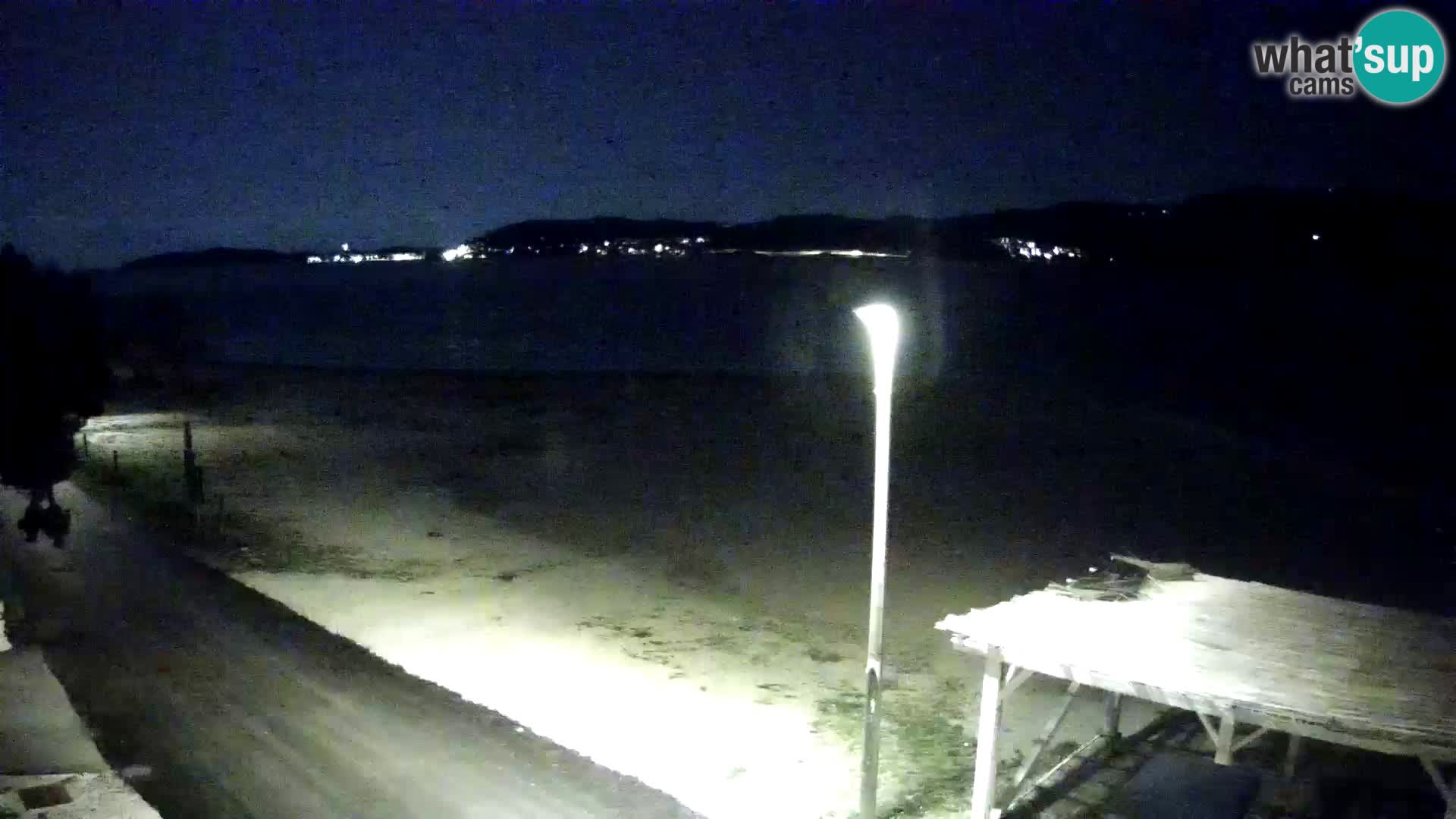 Webcam Viganj – Pelješac Live