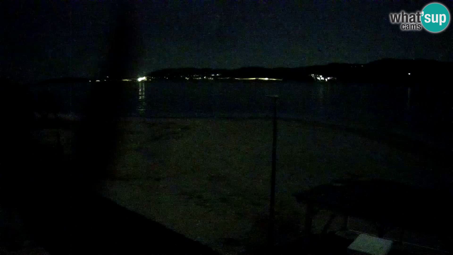 Webcam Viganj – Pelješac livecam