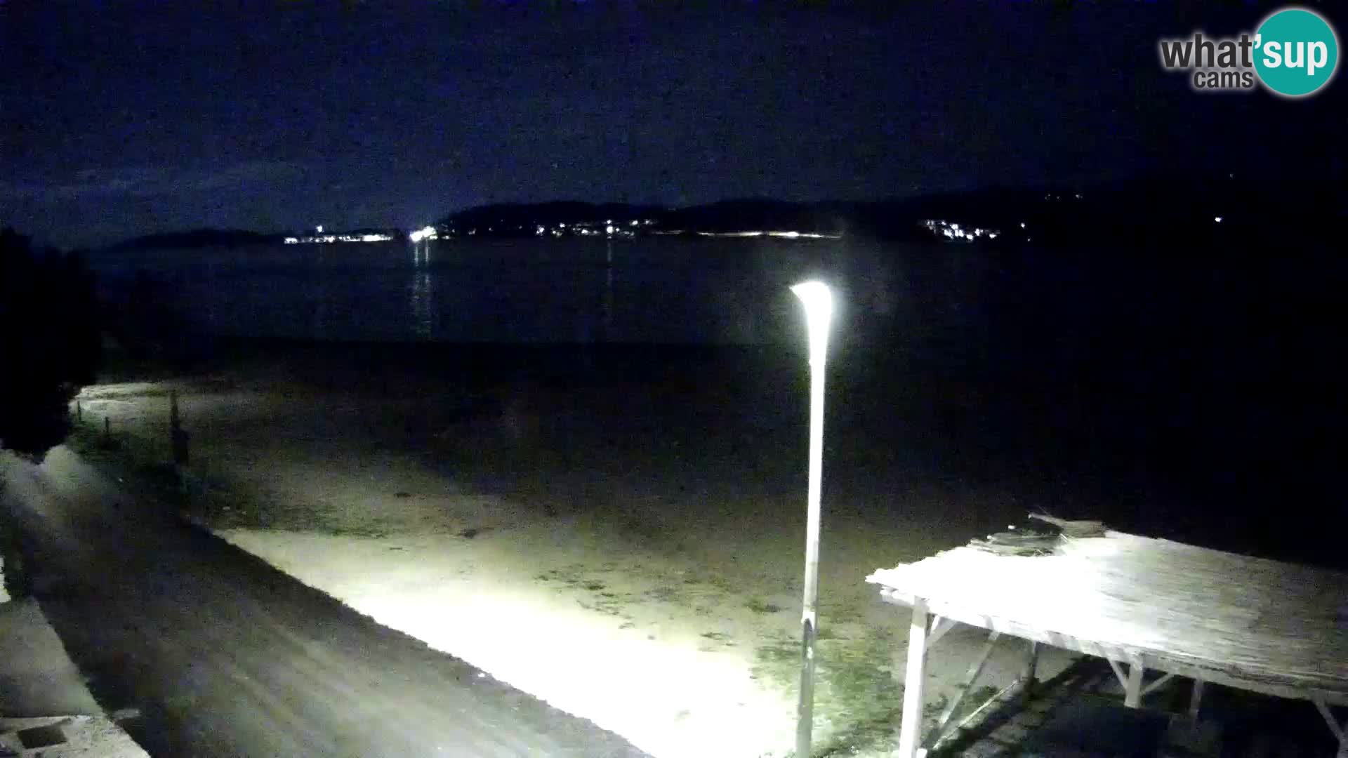 Webcam Live Viganj – Pelješac webcam