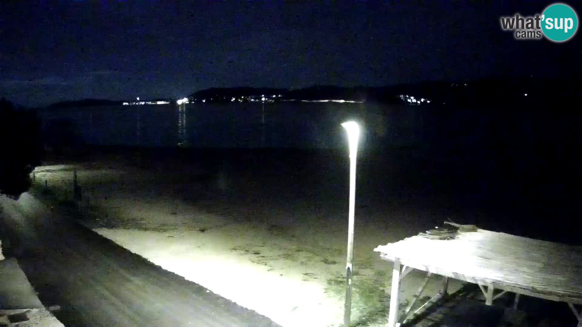 Live kamera Viganj – Pelješac u živo