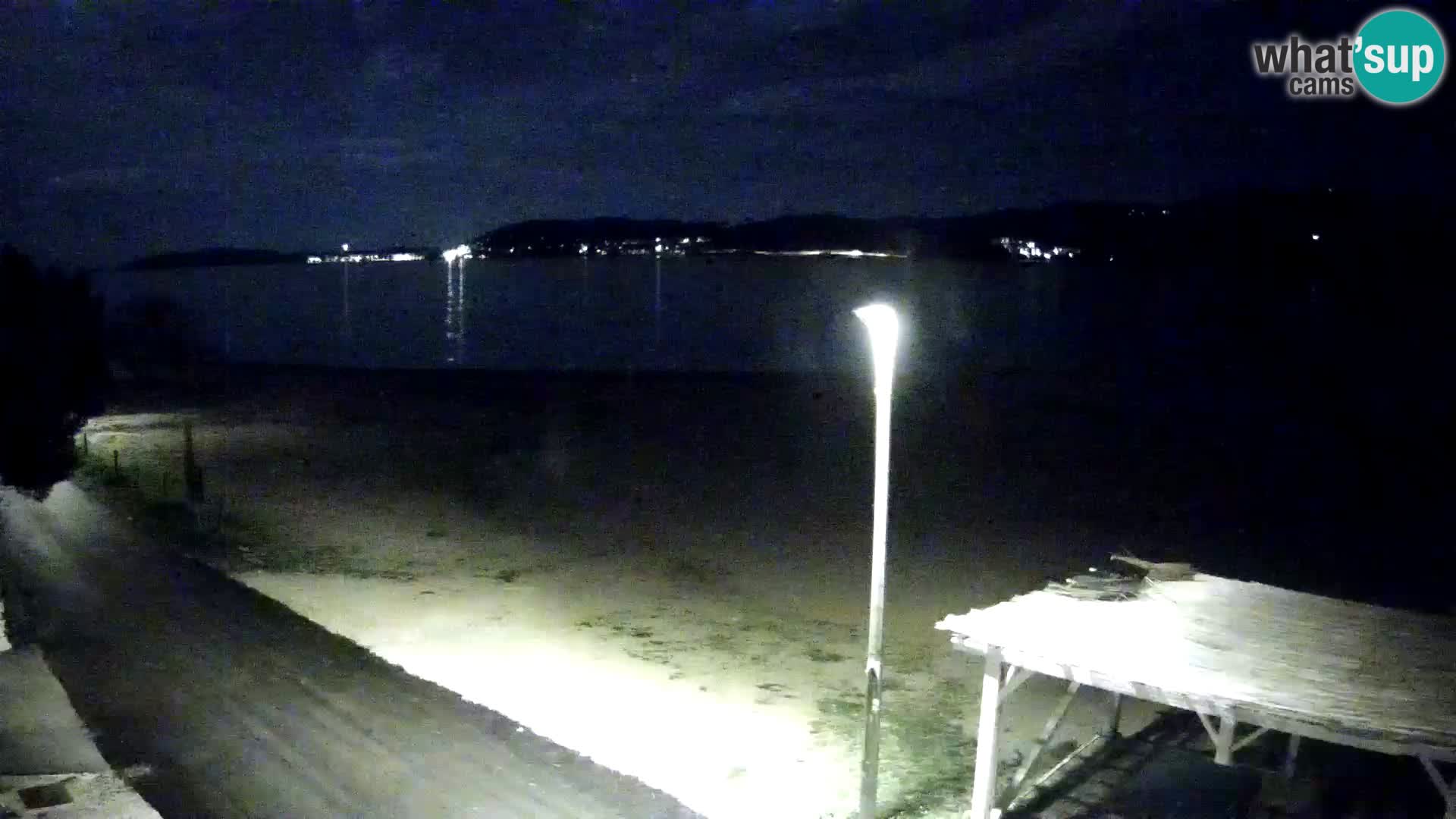 Webcam Viganj – Pelješac Live