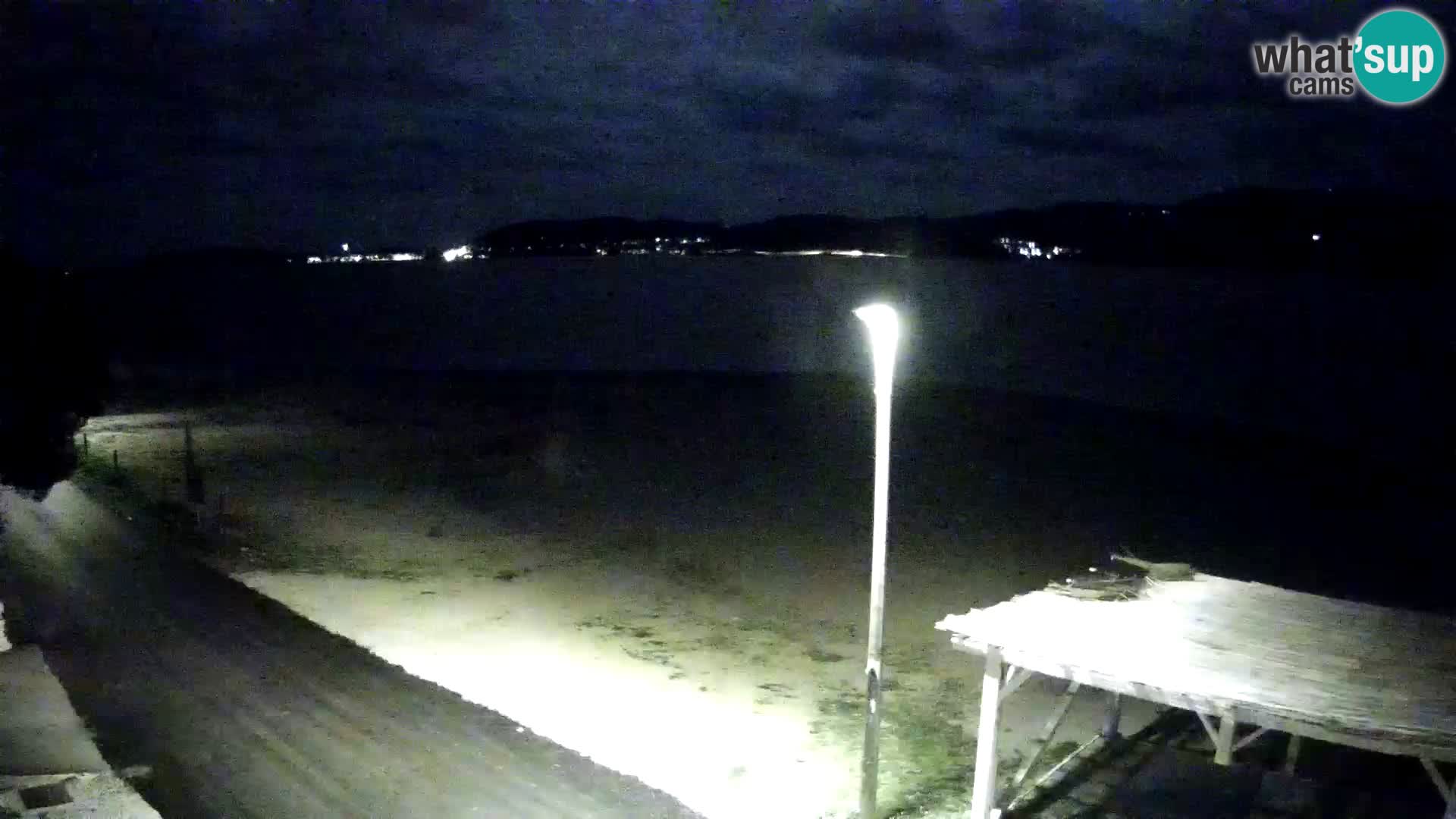 Webcam Viganj – Pelješac Live