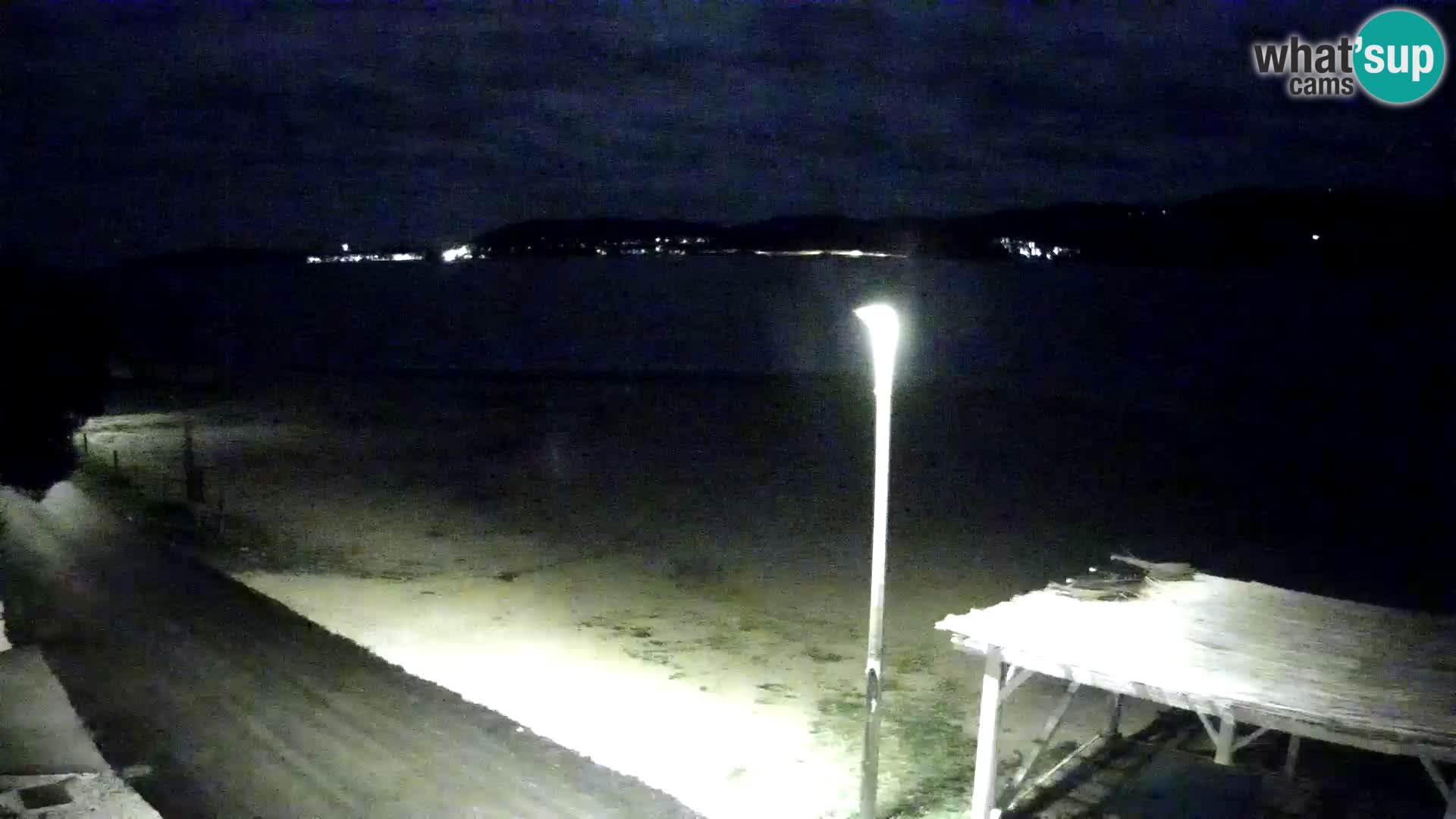 Live kamera Viganj – Pelješac u živo