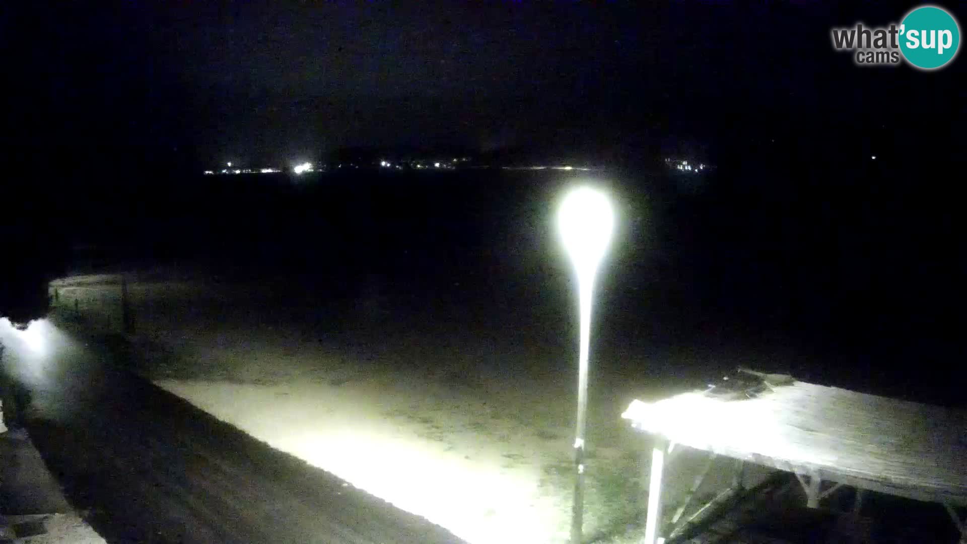 Webcam Live Viganj – Pelješac webcam