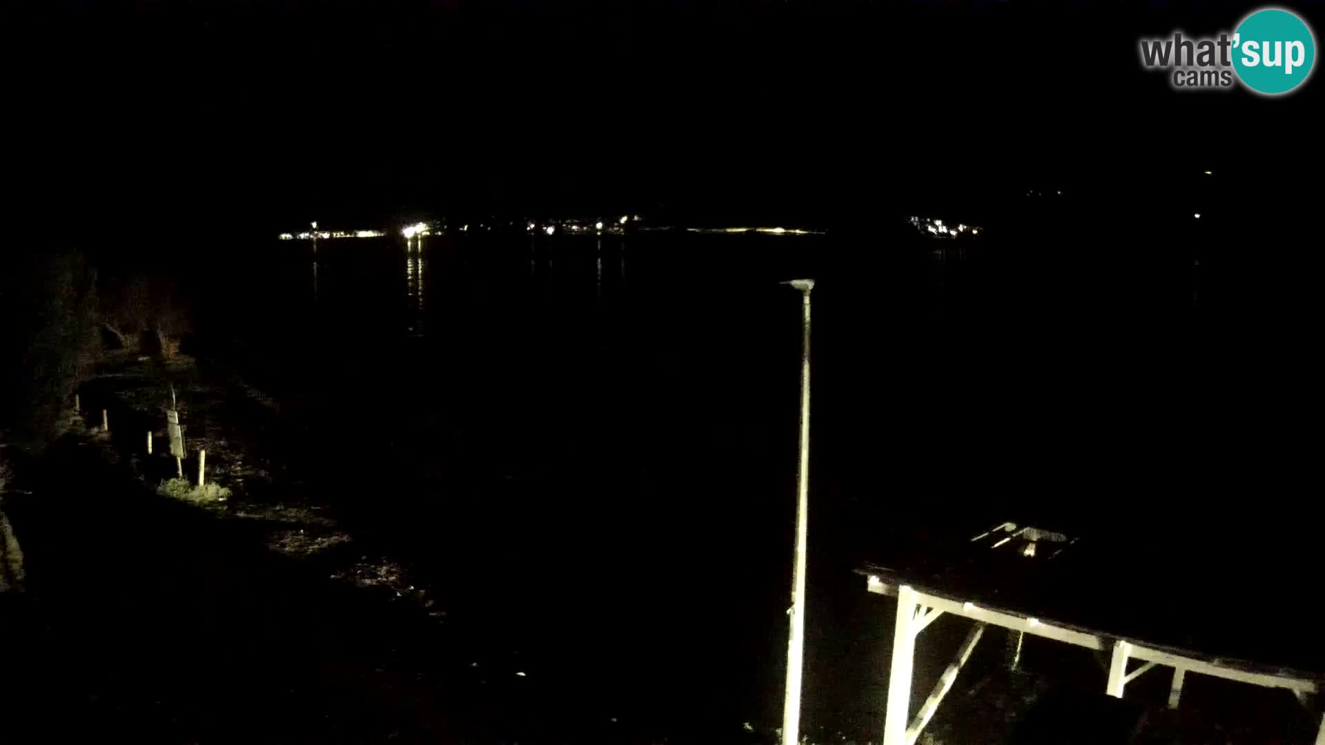 En vivo Viganj – Pelješac camera en vivo