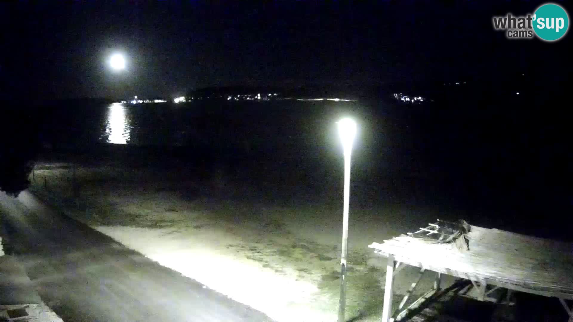 Webcam Live Viganj – Pelješac webcam