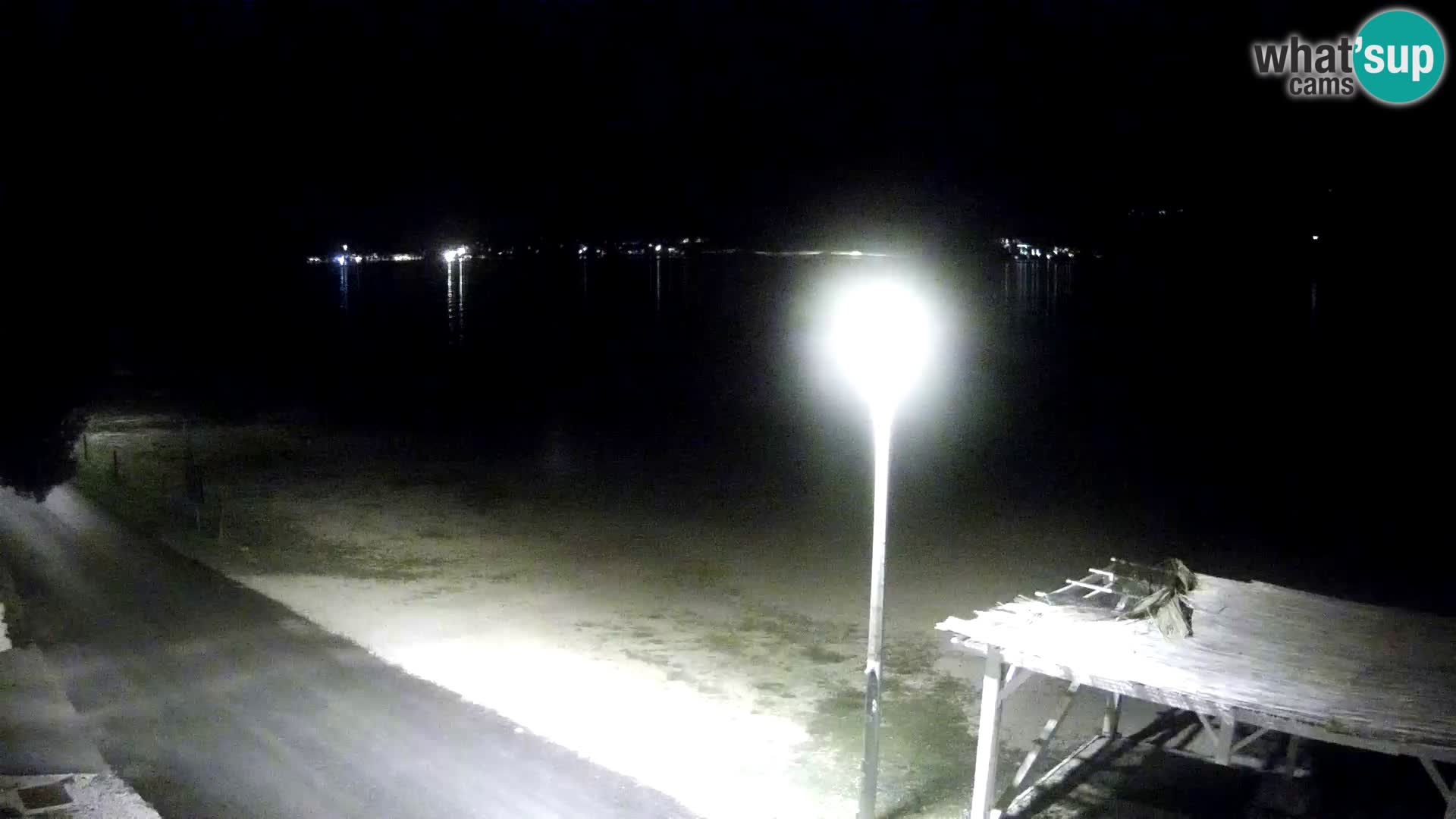 En vivo Viganj – Pelješac camera en vivo