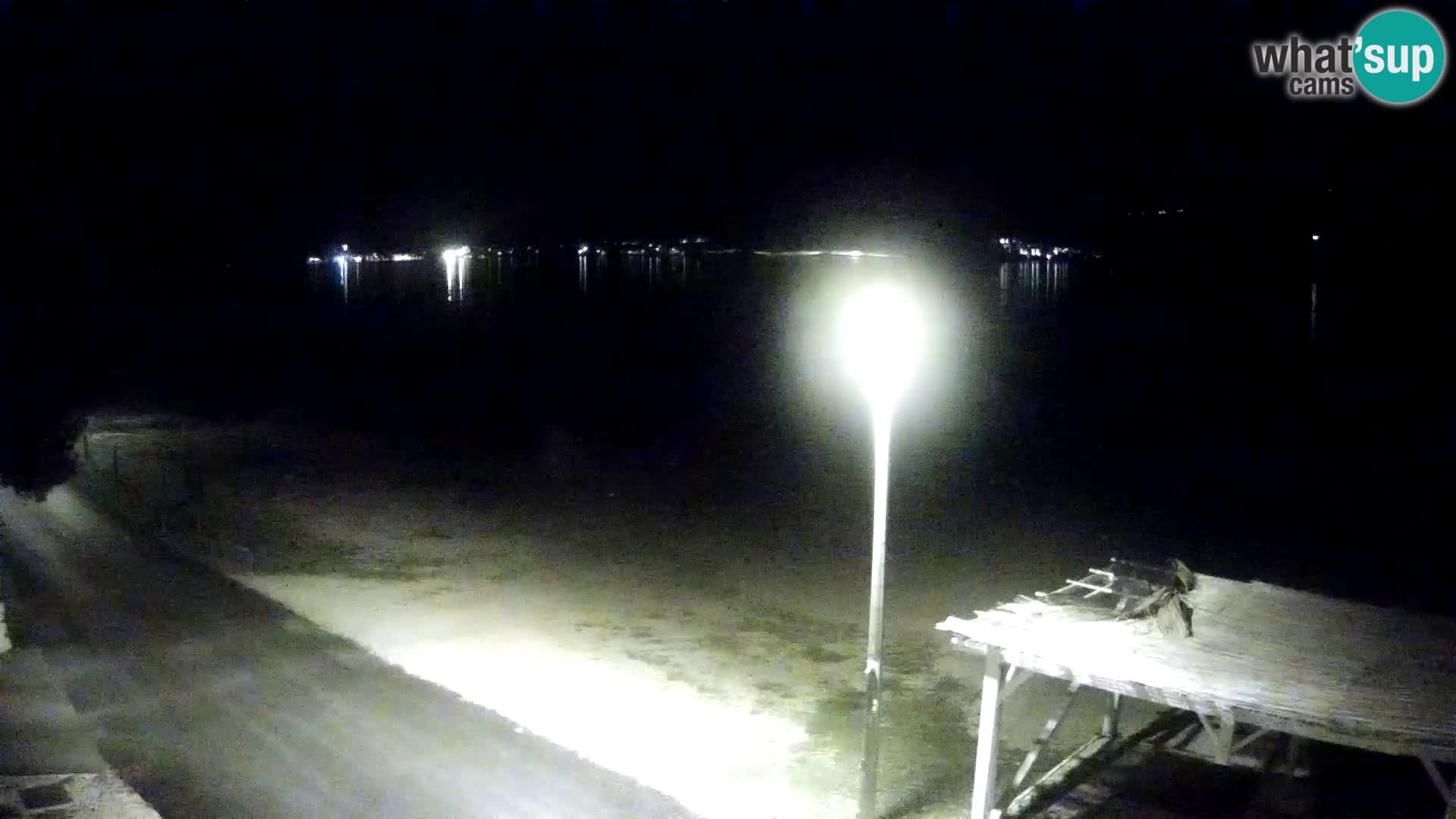 Webcam Viganj – Pelješac livecam