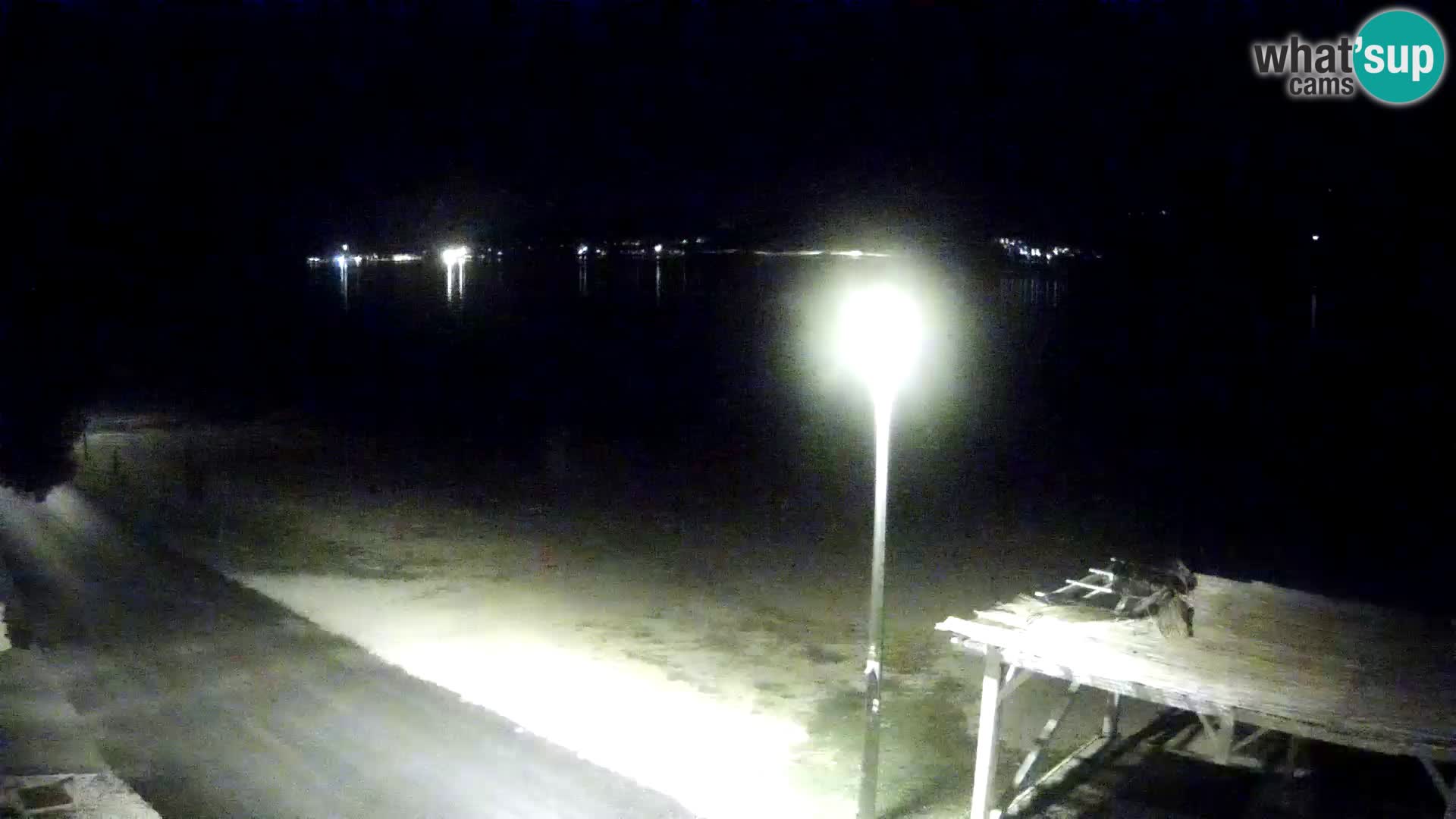 Live kamera Viganj – Pelješac u živo