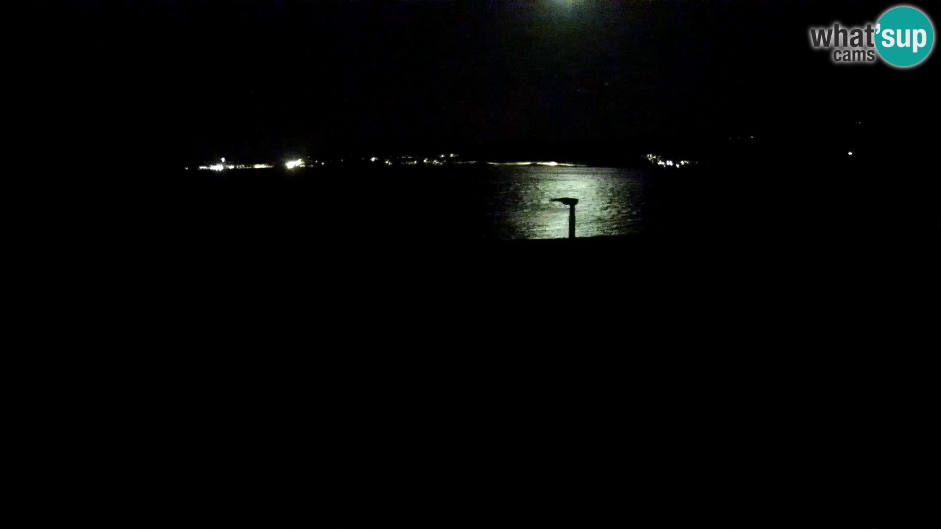 Webcam Viganj – Pelješac livecam