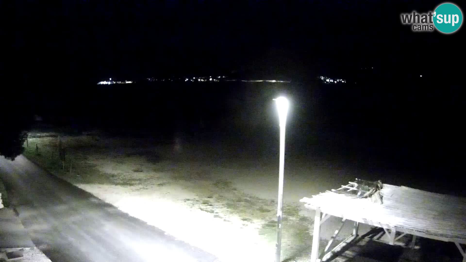 Webcam Viganj – Pelješac Live