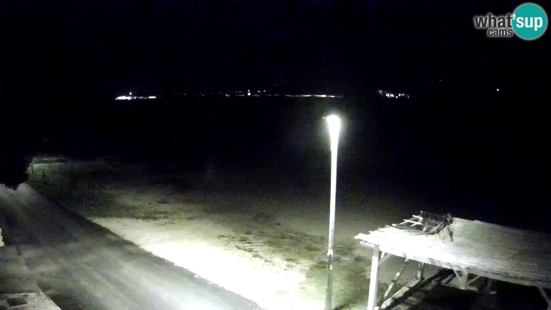 Webcam Viganj – Pelješac Live