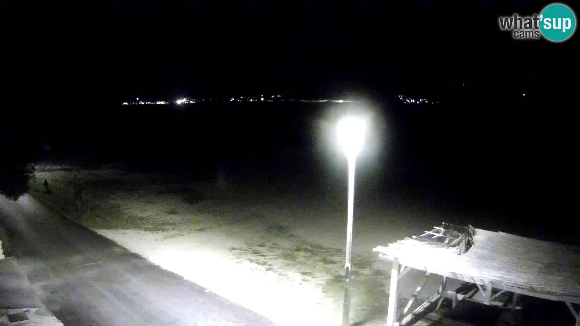 Webcam Viganj – Pelješac livecam