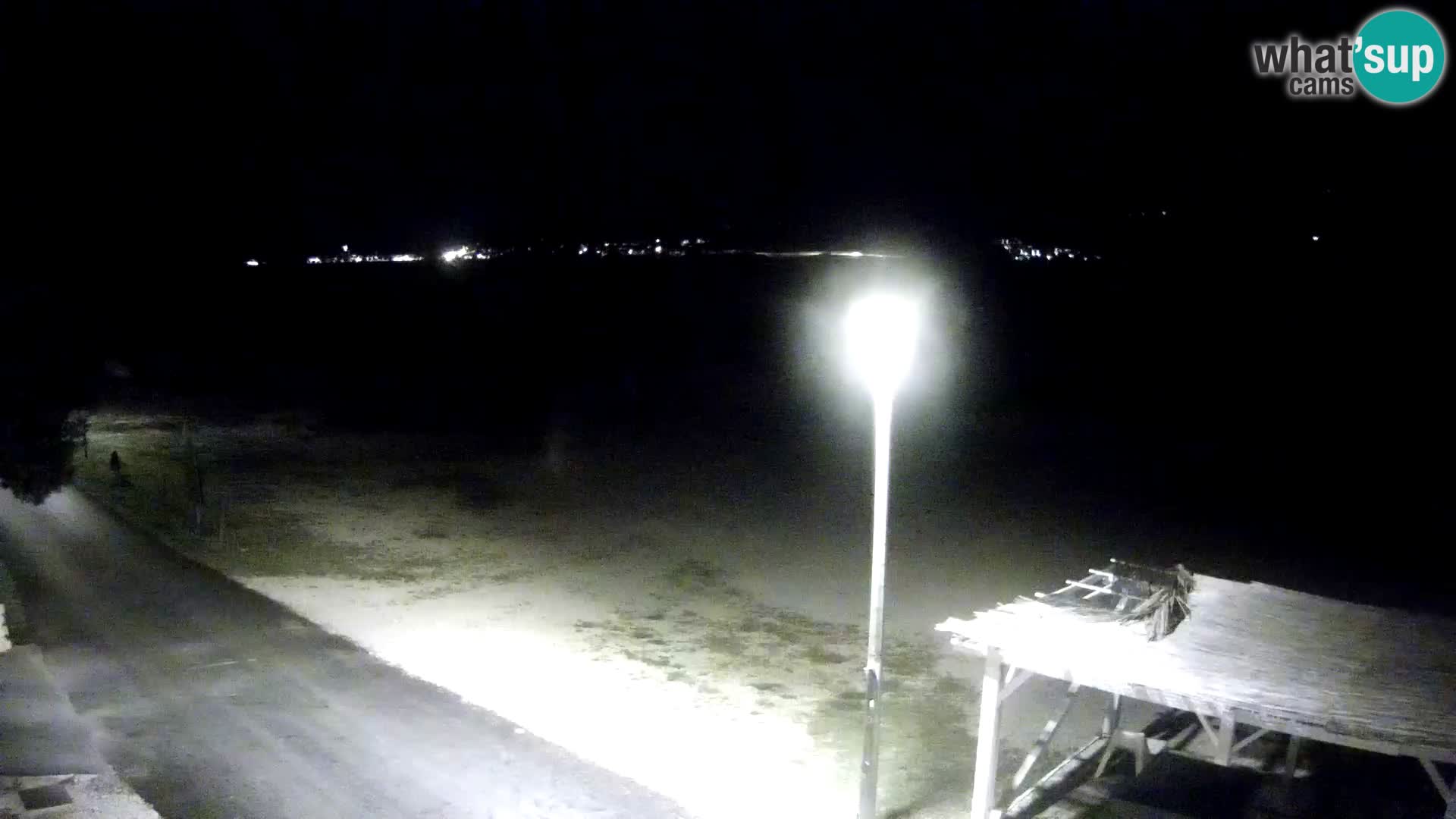 Webcam Viganj – Pelješac livecam