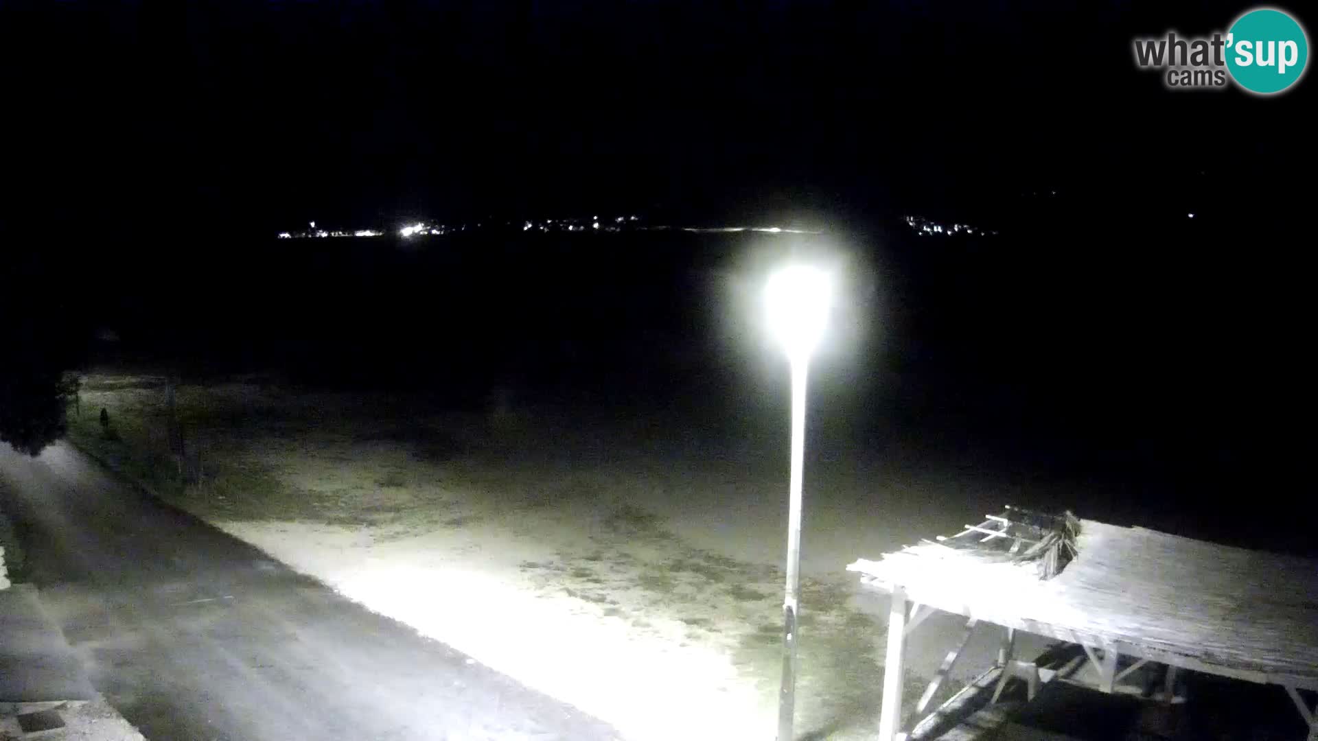 Webcam Viganj – Pelješac livecam