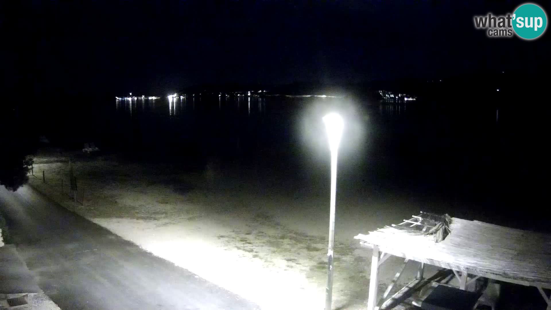 Webcam Viganj – Pelješac livecam