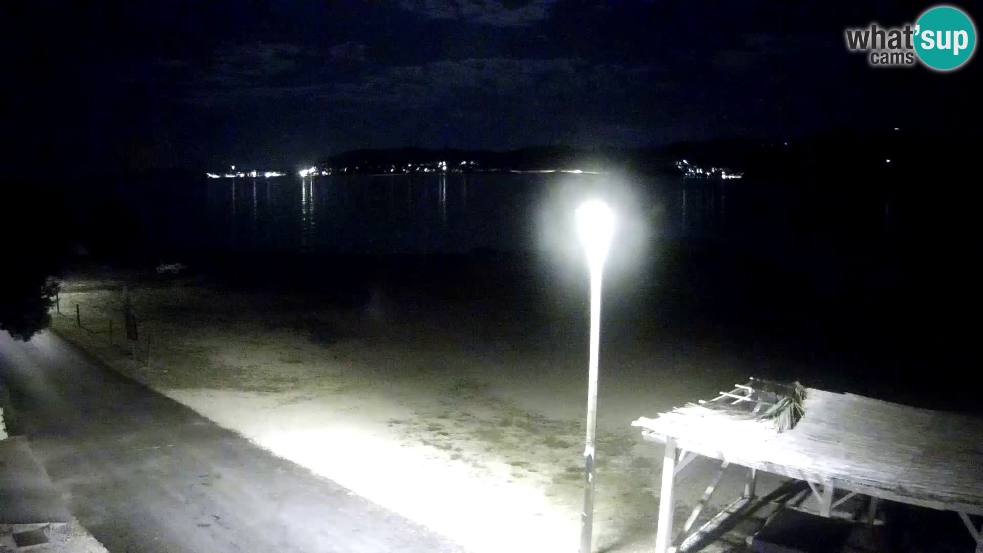 Webcam Live Viganj – Pelješac webcam