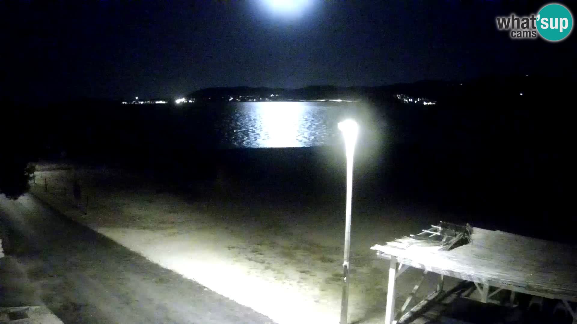 Live kamera Viganj – Pelješac u živo
