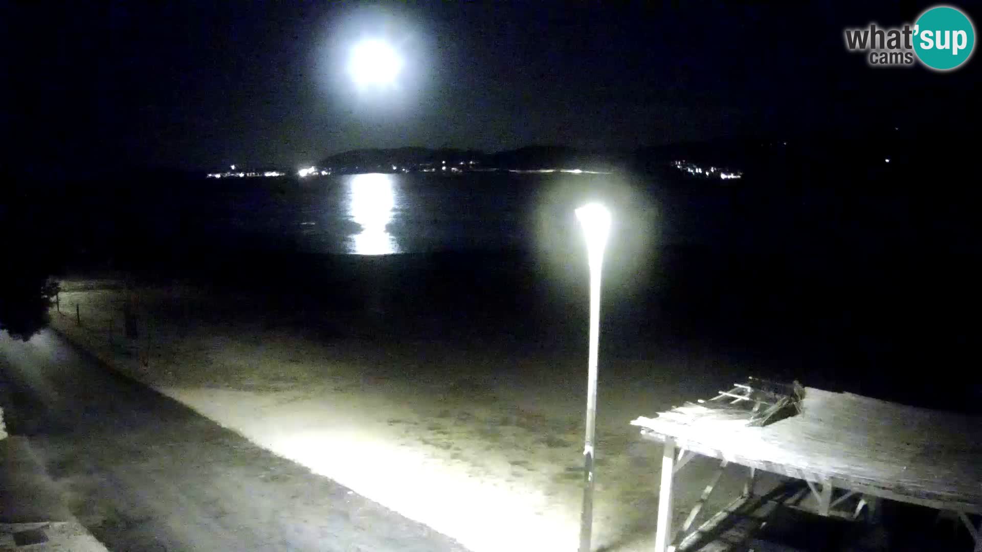 En vivo Viganj – Pelješac camera en vivo
