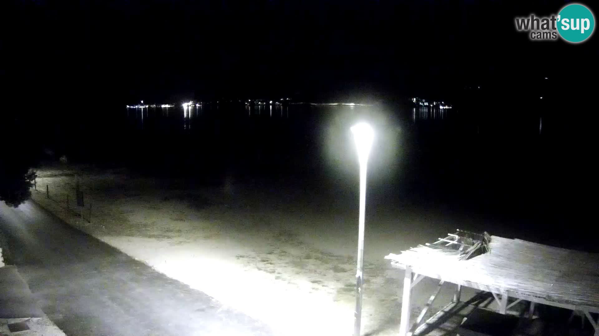 Webcam Viganj – Pelješac Live