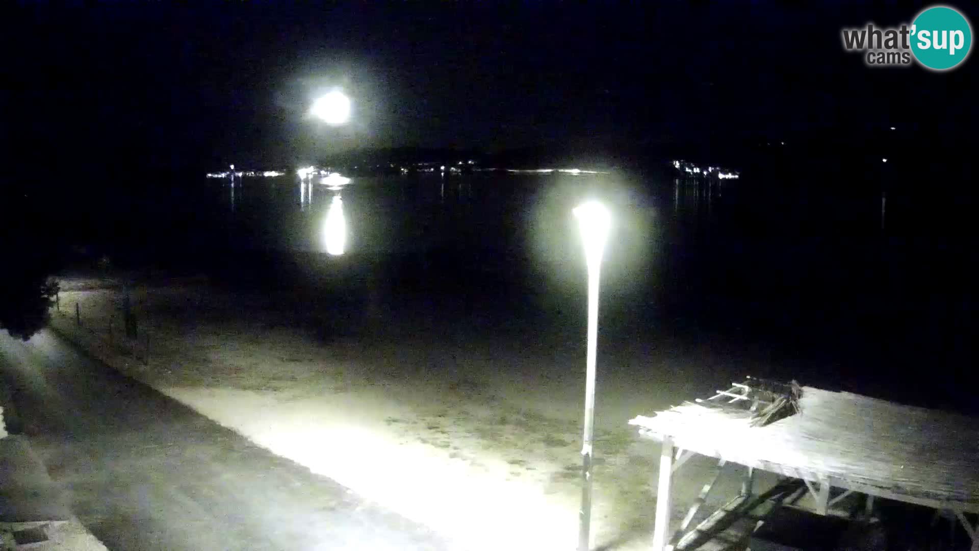 Webcam Viganj – Pelješac Live
