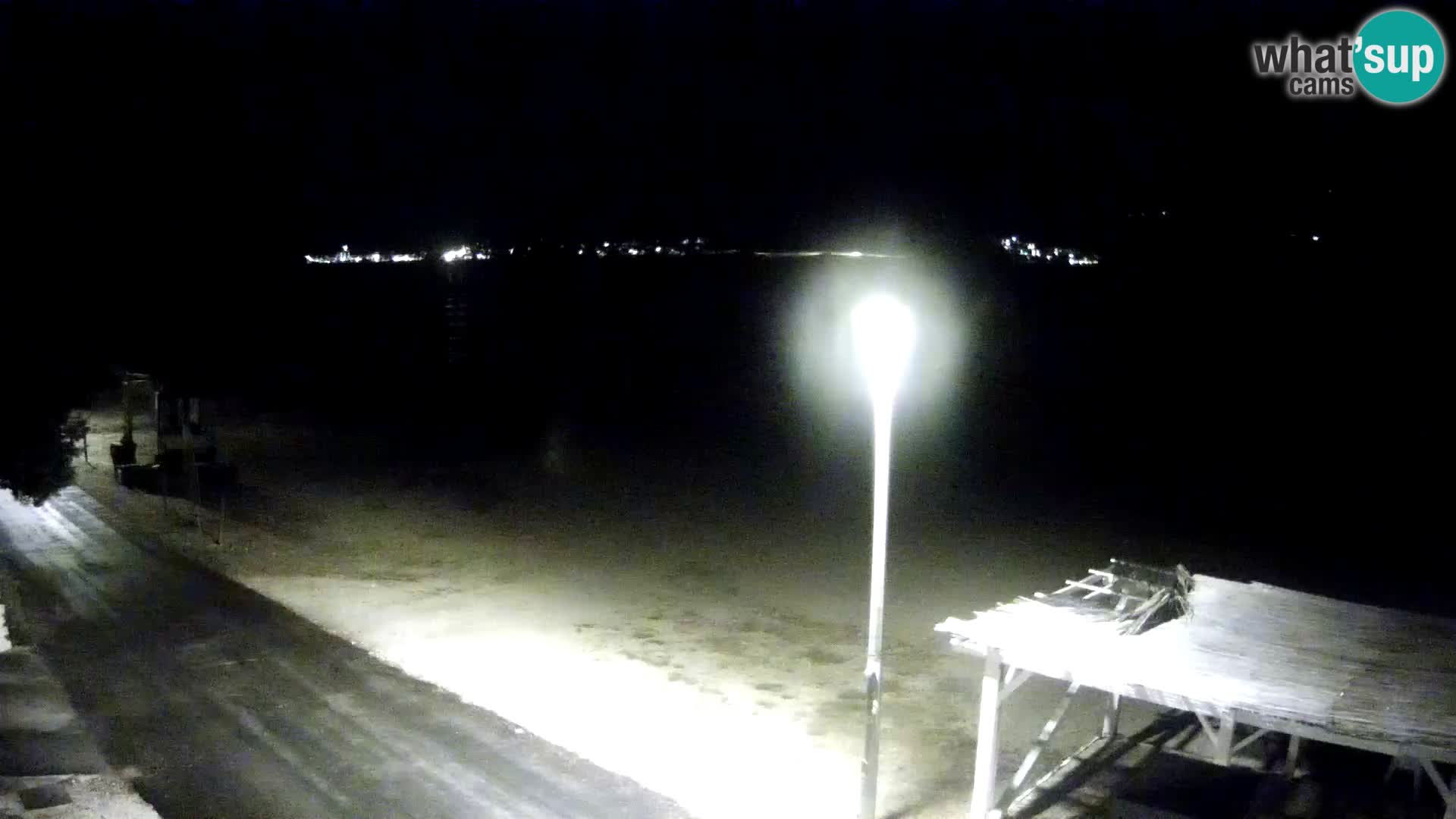 Spletna kamera Viganj – Pelješac v živo