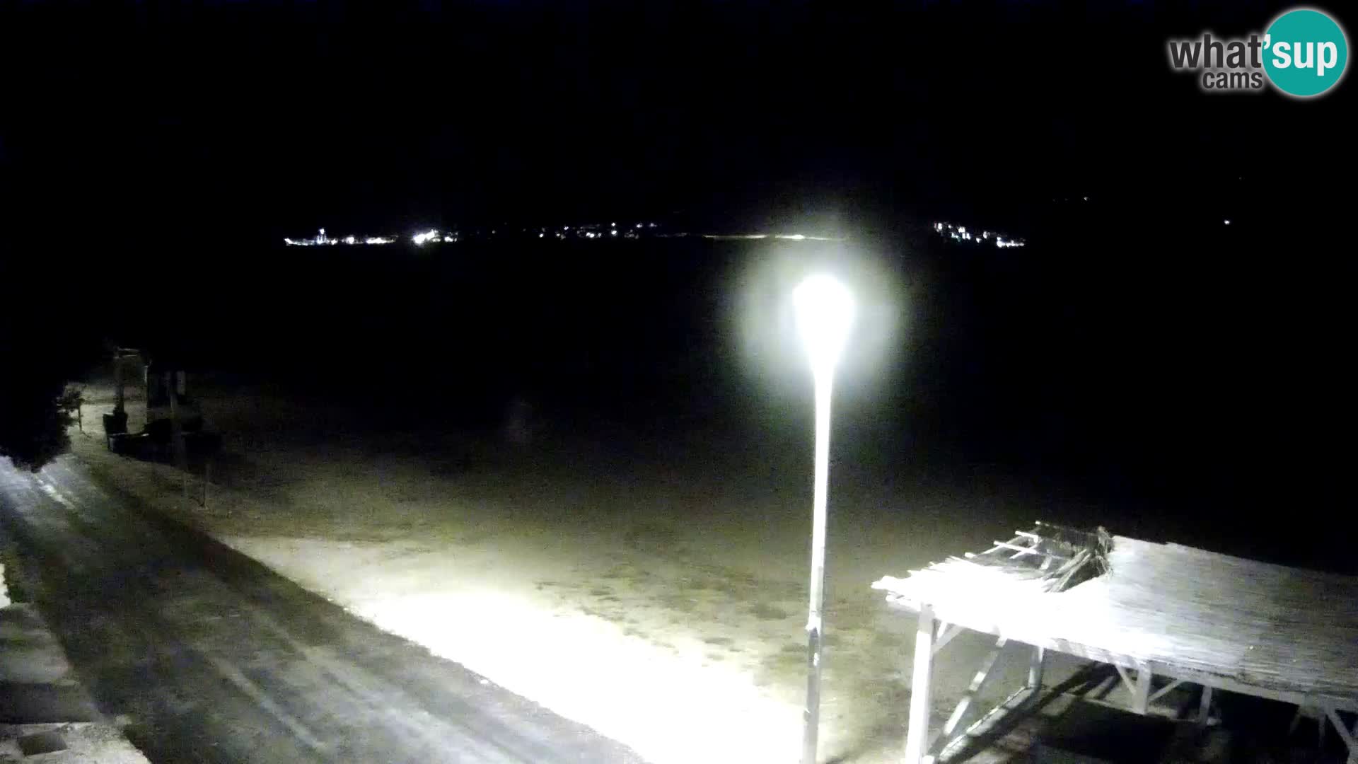 Spletna kamera Viganj – Pelješac v živo