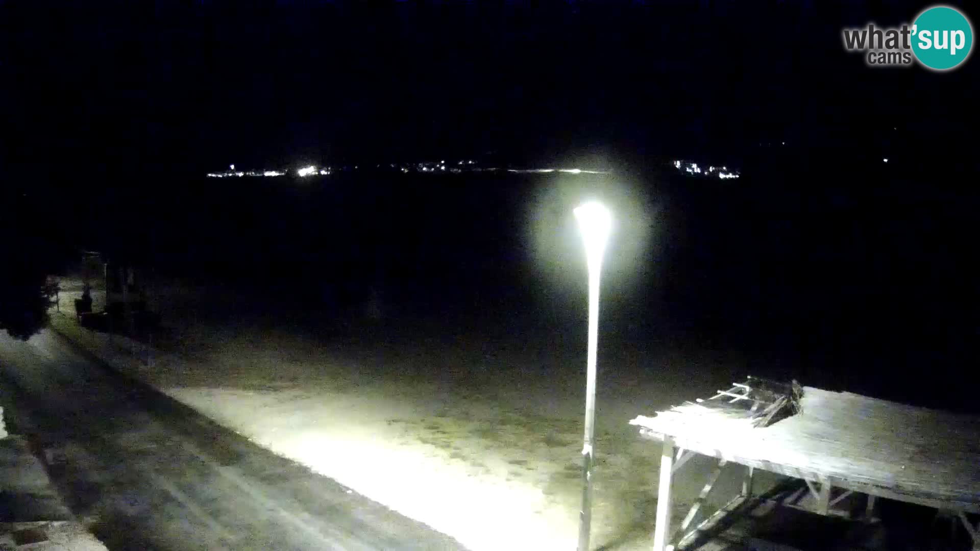 Webcam Viganj – Pelješac livecam