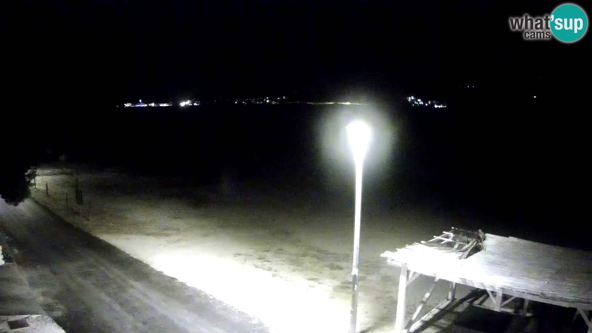 Webcam Viganj – Pelješac Live