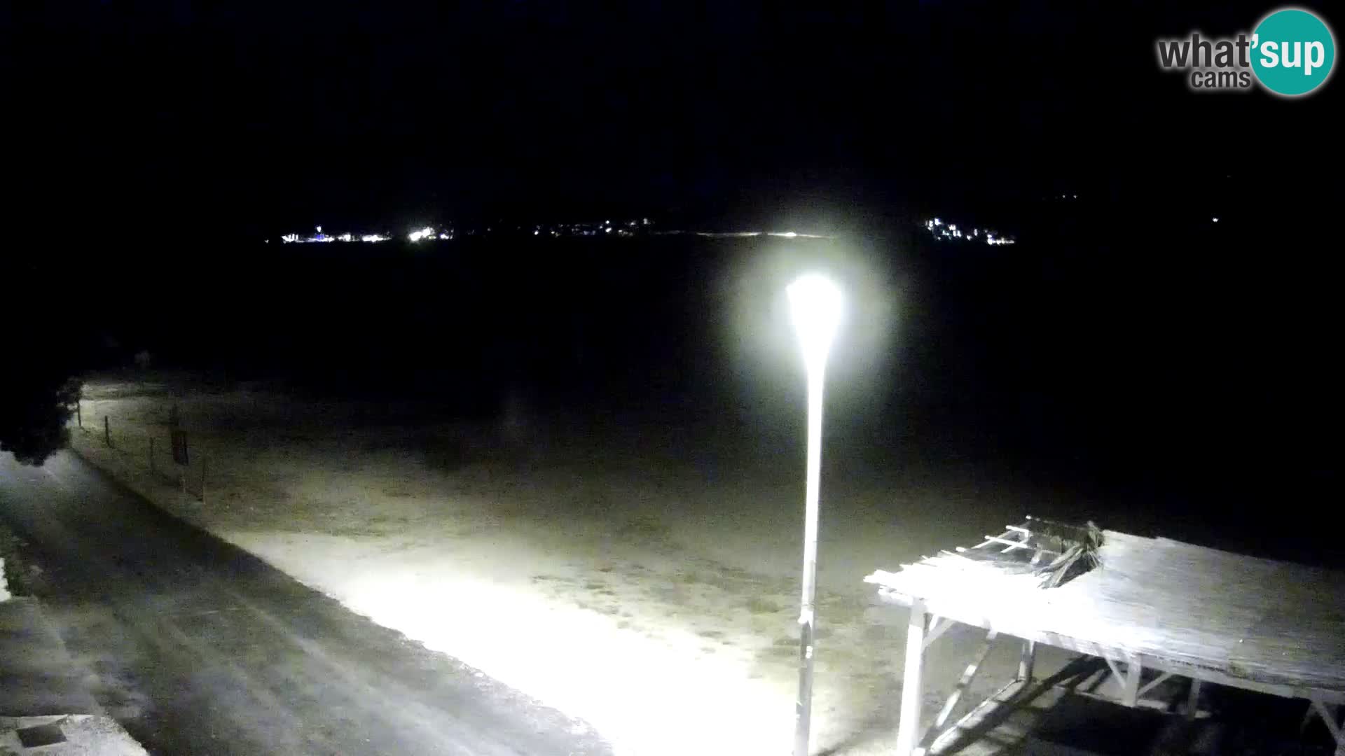 Webcam Viganj – Pelješac Live
