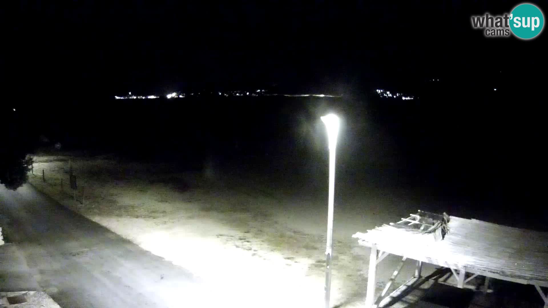 Spletna kamera Viganj – Pelješac v živo