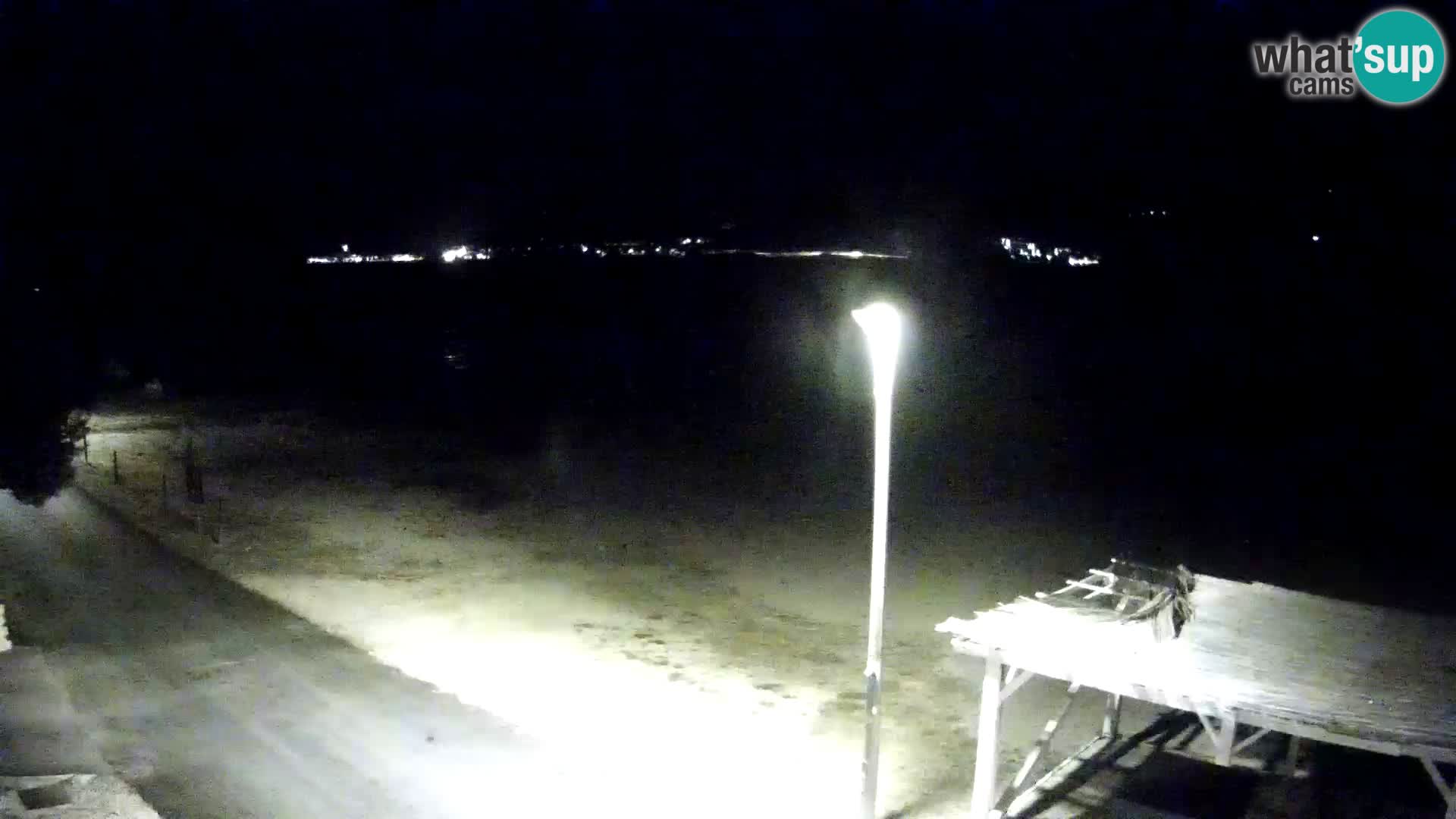 Livecam Viganj – Pelješac dal vivo