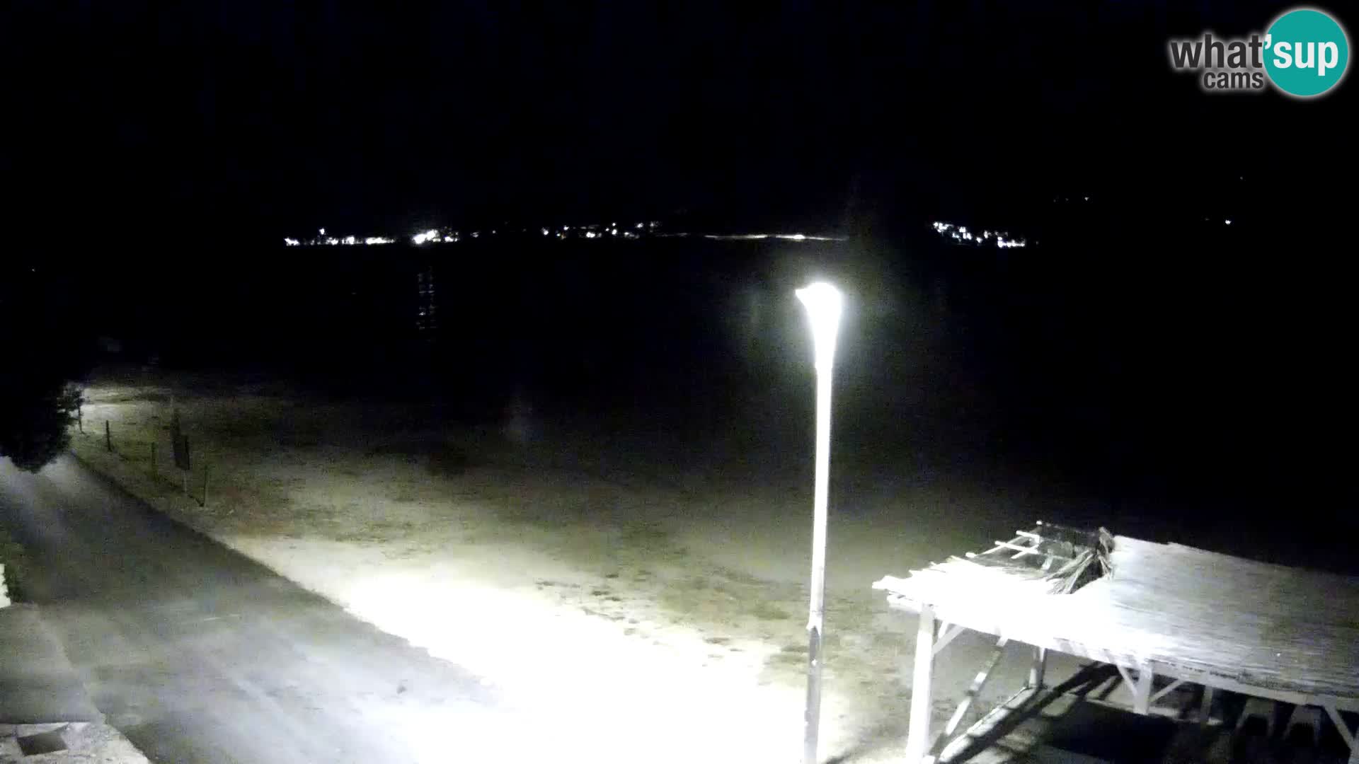 Live kamera Viganj – Pelješac u živo