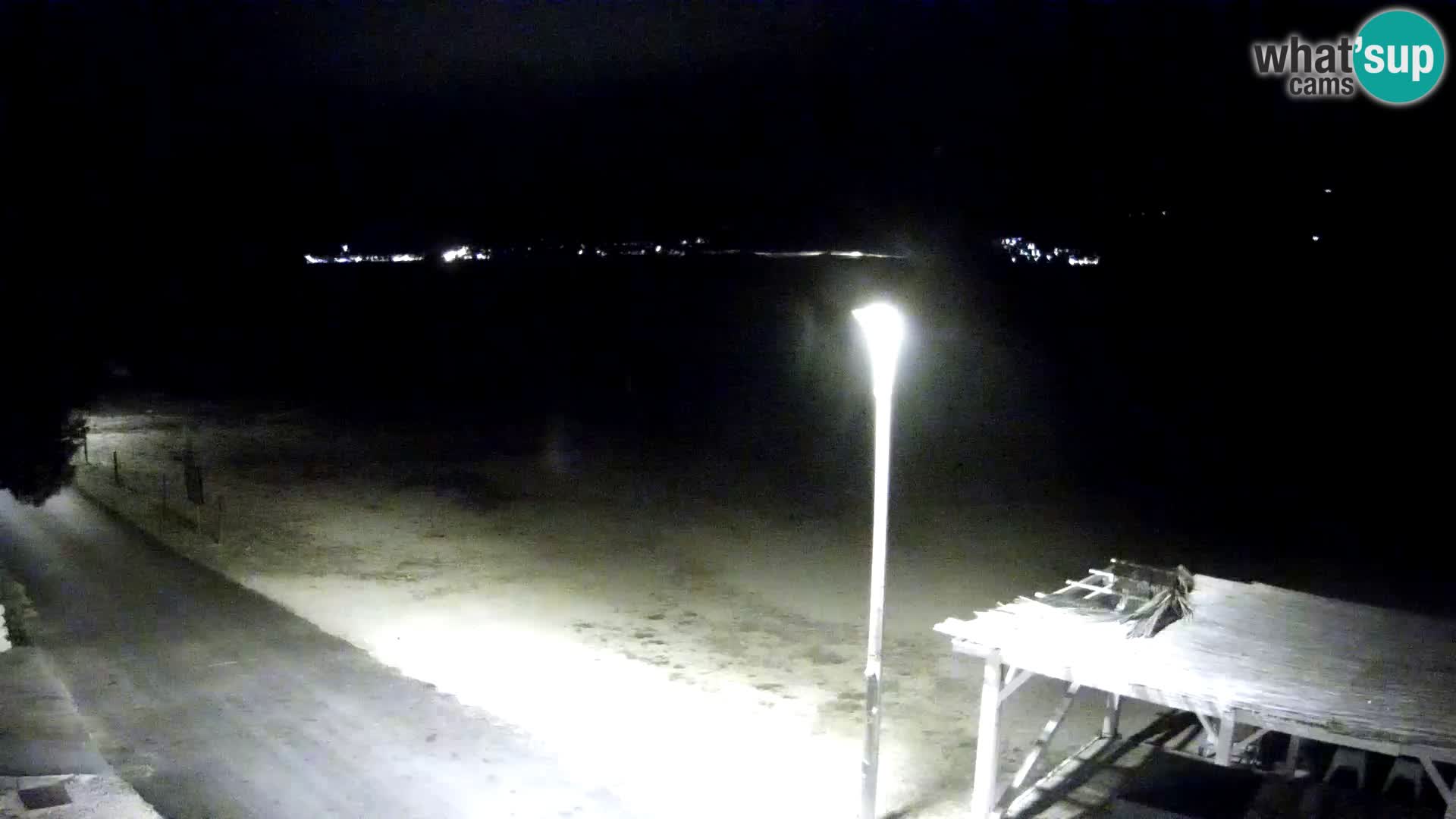 Webcam Viganj – Pelješac livecam