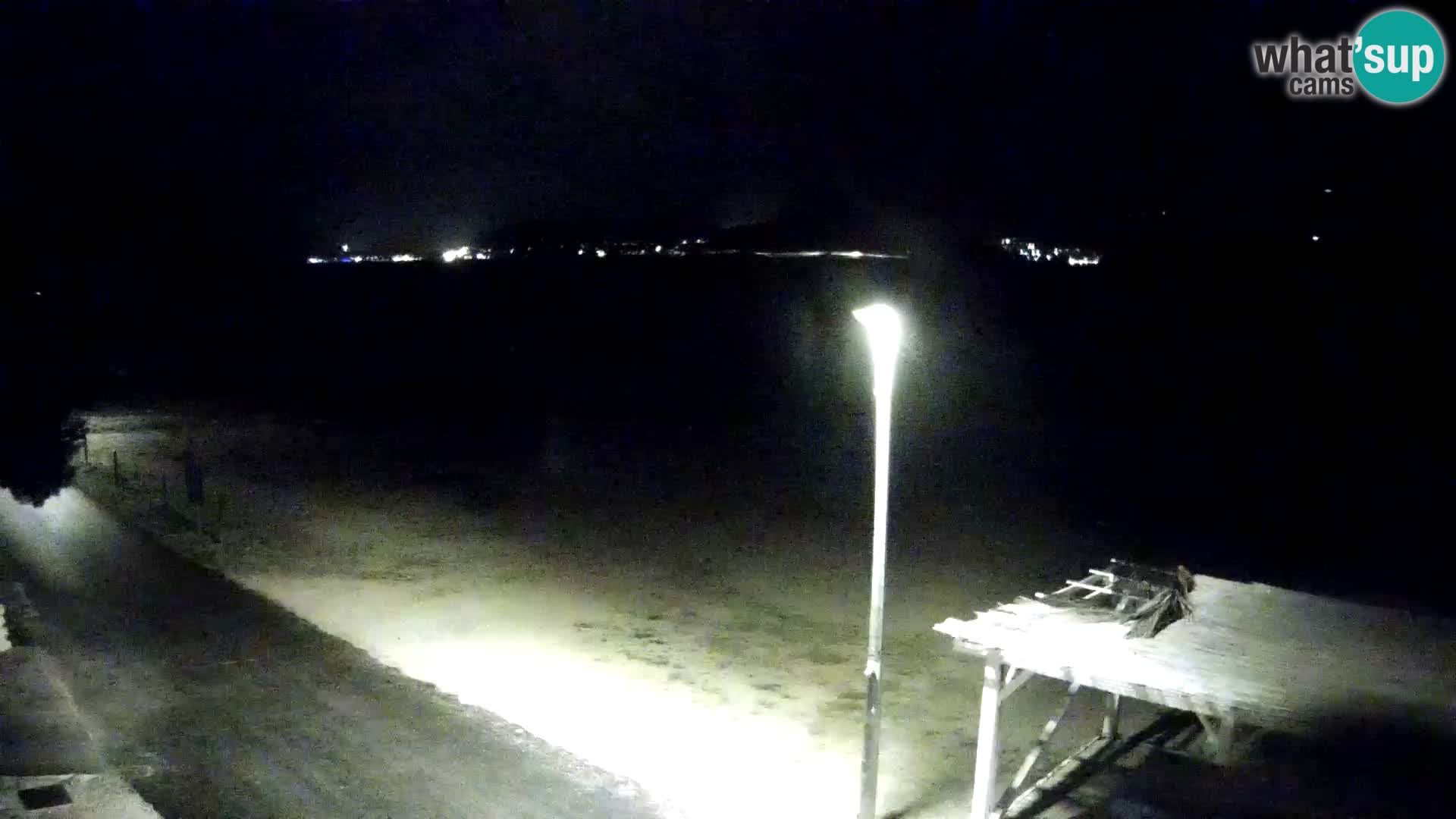 En vivo Viganj – Pelješac camera en vivo