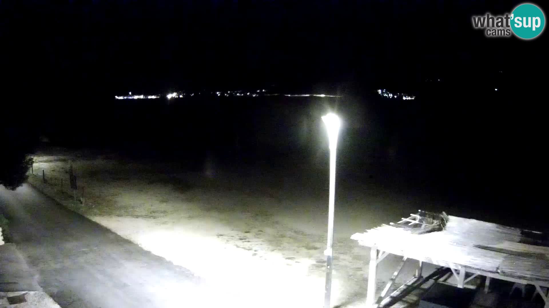 Webcam Viganj – Pelješac Live