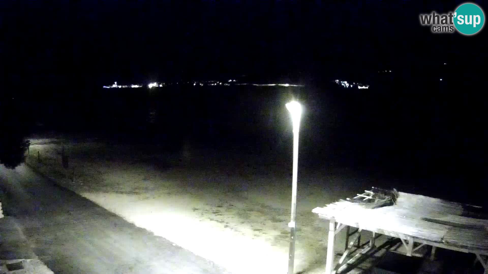 Live kamera Viganj – Pelješac u živo
