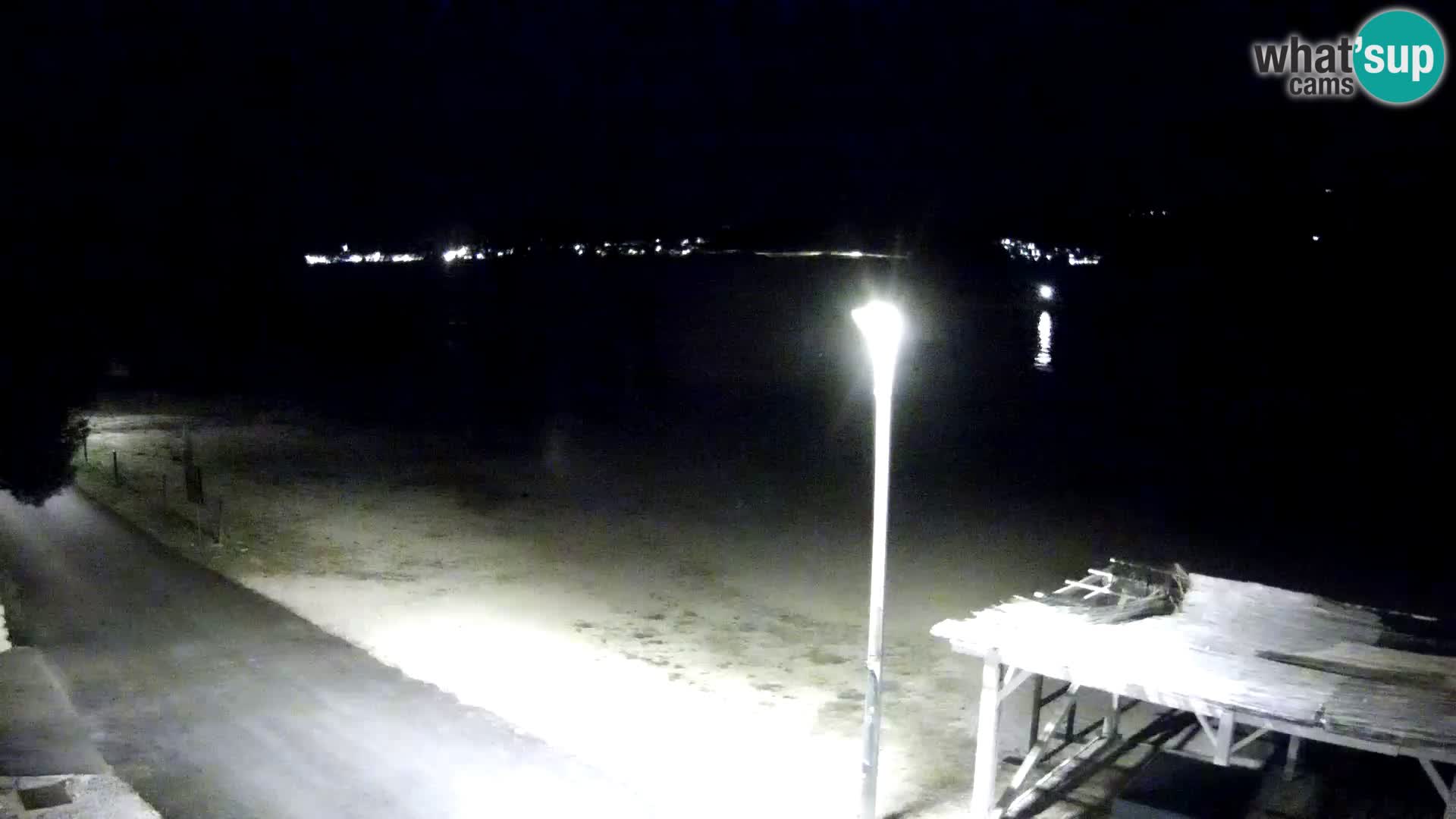 Livecam Viganj – Pelješac dal vivo