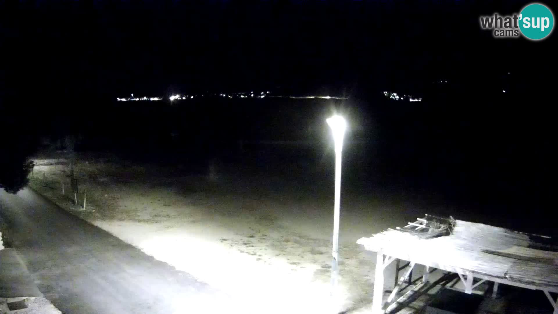 Livecam Viganj – Pelješac dal vivo