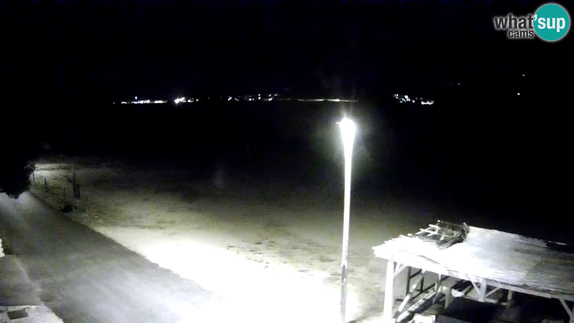 Live kamera Viganj – Pelješac u živo